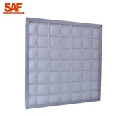 Filtro a schermo piatto in fibra sintetica